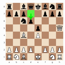 Is it haram, makruh, halal? How To Win Chess In 4 Moves 4 Move Checkmate Scholar S Mate Learn Chess 101 Com Learn How To Play Chess Chess Strategy