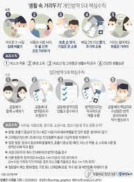 태권도 등 도장은 겨루기·대련·시합 등 금지입니다. ìƒí™œ ì† ê±°ë¦¬ë'ê¸° ì‹œìž' í—¬ìŠ¤ìž¥ ê°€ë„ ìƒ¤ì›Œì‹¤ ì´ìš©ì€ ìžì œ ë™ì•„ì‚¬ì´ì–¸ìŠ¤