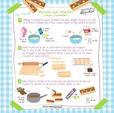 Recette Biscuits Aux Smarties Atelier Cuisine C Monetiquette Recette Biscuit Recettes De Cuisine Atelier Cuisine Enfant