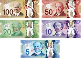 canadian dollar wikipedia