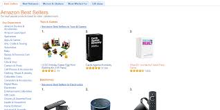 The Complete Guide To Amazon Sales Ranking Amzfinder