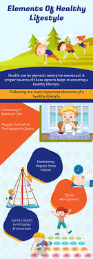 How to accept your food decisions on the road to a healthy lifestyle we may earn commission from links on this page, but we only recommend products we back. Kids Activities At Boys And Girls Clubs Of Central Texas All Posts Tagged Kids Healthy Lifestyle