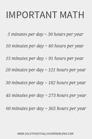 Motivational Quotes Words Of Wisdom Me Quotes Wise Words Inspirational Words Love Quotes Favorite Quote Time Management Quotes Time Quotes Math Quotes
