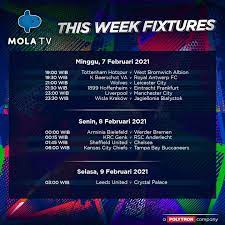 Sebelum kalian mendownload aplikasinya ada baiknya kalian tahu dulu apa saja tentang aplikasi mola tv mod. Mola Tv Hanyadadimolatv Twitter