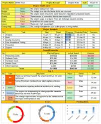 Techno Pm Project Management Templates Project Management Project Management Tools