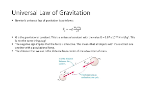 Universal Law Of Gravitation And Orbits Ppt Download