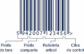 Fără scanere coduri de bare este imposibil sa ne imaginăm un magazin retăil modern, baze angro, depozite si companii de curierat. Cum Citim Codul De Bare De Pe Produse