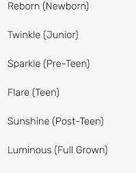 These pets were released in the month of june 2019. What Are The Ages Of Development For Neon Eg Sunshine Reborn Idk Fandom