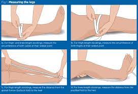 How To Apply Antiembolism Stockings To Prevent Venous Thromboembolism Nursing Times