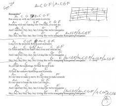Renegades X Ambassadors Capo 2nd Guitar Chord Chart With Lyrics Http Www Youtube Com Munsonmusiclive Guitar Songs Ukulele Songs Bass Guitar Lessons