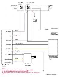 This page is dedicated to wiring diagrams that can hopefully get you through a difficult wiring task if you don't see a wiring diagram you are looking for on this page, then check out my sitemap page. Passlock Wiring Diagram Ricks Free Auto Repair Advice Ricks Free Auto Repair Advice Automotive Repair Tips And How To