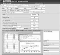 Search the world's information, including webpages, images, videos and more. Pilot Pile Load Test Record Form Pltrf Download Scientific Diagram