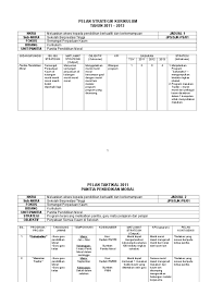 We did not find results for: Pelan Taktikal Panitia Moral