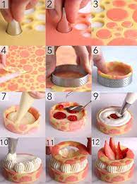 Pin On Step By Step Recipe Illustration