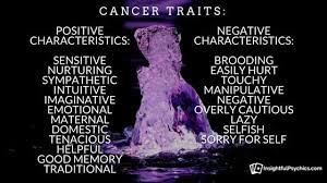 These identities are very intuitive and give much heed to sentiments. Cancer The Crab Astrological Guide