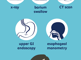 Treatment for hiatal hernia includes medication and surgery. How Hiatal Hernias Are Diagnosed