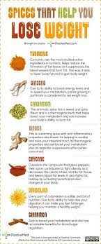 Pin On Health Wellness