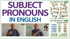 Subject Pronouns English Grammar