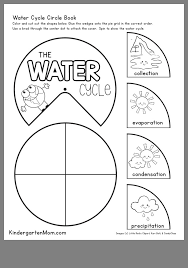 Pin By W On Water Water Cycle Water Cycle Activities Water Cycle Worksheet