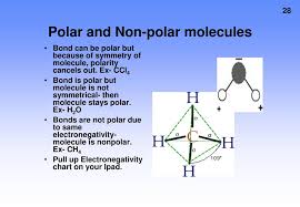 There are, however, c2h2 and ch4, both of which are nonpolar. Sf6 Polar Or Nonpolar