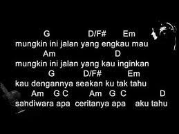 1 (1996, karaoke, cd …. Repvblik Sandiwara Cinta Chord Dan Lirik Youtube