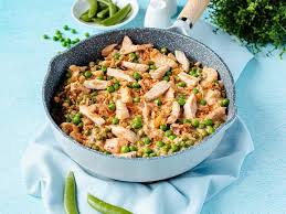 Schnelles Senfhahnchen Mit Erbsen Rezept Lecker Rezepte Essensrezepte Kochrezepte