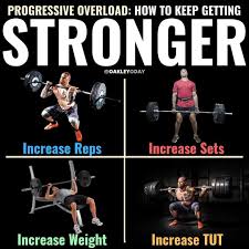 Pin On Wod S