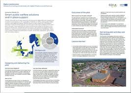 As an alternative to the original plan, a remote solution was therefore . Story Of Digital Transformation From Gemeente Oldambt Nl Smart Public Welfare Solutions And In Place Support Interreg Vb North Sea Region Programme