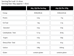 Sprouted Mixed Grain Bread 540g