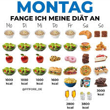 Montag Fangt Die Diat An Markiere Jemanden Der Auch Immer Montags Seine Diat Fangt Immer Jemanden Marki Ernahrung Abnehmen Lebensmittel Zum Abnehmen Diat