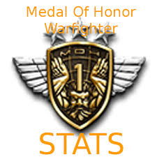 24,490 likes · 2,591 talking about this. Medal Of Honor Warfighter Stat Apk 0 4 Download For Android Download Medal Of Honor Warfighter Stat Apk Latest Version Apkfab Com