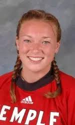 Own Goal Dooms Temple in 1-0 Double Overtime Loss At Duquesne