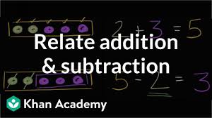 Grade 3 addition and subtraction worksheets pack contains. Relating Addition And Subtraction Video Khan Academy