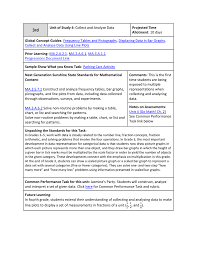 Collect And Analyze Data