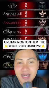 Conjuring Movies in Order 2023