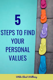 We did not find results for: Who Are You A 5 Step Process To Find Out Your Personal Core Values And Ethics Wilde About Wellbeing