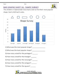 2nd Grade Math Worksheets Bar Graphs 2a Gif 1000 1294 Graphing Worksheets 1st Grade Math Worksheets 2nd Grade Math Worksheets