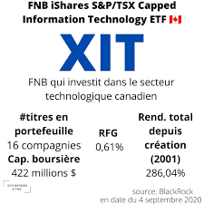 Pin On Litteratie Financiere