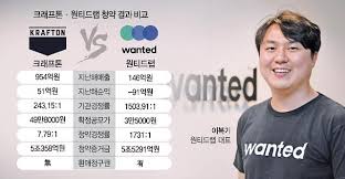 원티드랩 공모주 배정 내역 총공모주식 수는 730,000 주 입니다. 4 K 6c5oyb5yxm