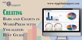 However We Want To Create Bars And Charts In Wordpress With