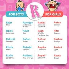 Some of the names are longer and you can create a nickname from it to keep it short. 7 Unique Names Ideas Baby Boy Names Baby Girl Names Hindu Baby Boy Names