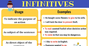 He c an speak english. Infinitives What Is An Infinitive Functions Examples 7esl