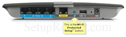 What Is Wps