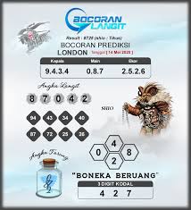 Pin Di Bocoran London