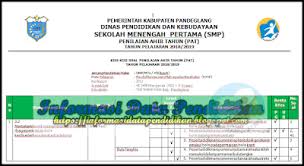 Kisi kisi pat pjok kelas 7 semester 2. Kisi Kisi Pat Ukk Pjok Kelas 7 Kurikulum 2013 Tahun 2019 Informasi Data Pendidikan