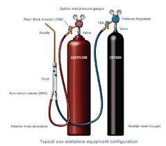 Order from hose warehouse and take advantage of free shipping on all orders over $5,000. Ruptured Acetylene Hose Fire Imca
