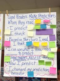 Making Predictions Anchor Chart Sesis First Grade
