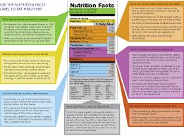Worksheet On Reading Food Labels Printable Worksheets And