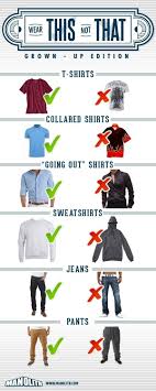 Guys Here Is Another Straight Up Infographic On How To Dress Like A Man Titled Quot Wear This Not That Quot F Smart Casual Style Men Style Tips Mens Outfits