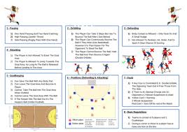 Maybe you would like to learn more about one of these? Handball Rules Teaching Resources